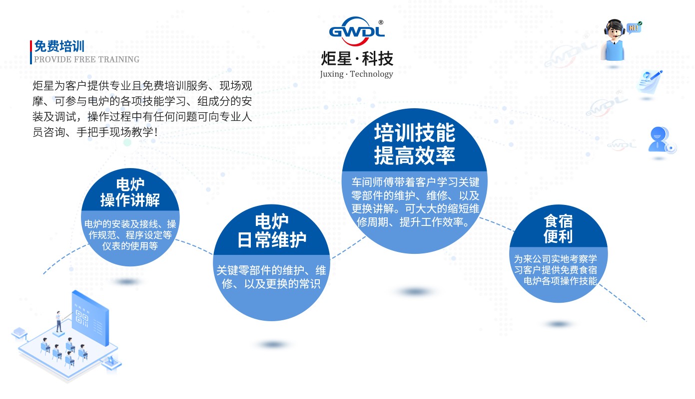 炬星科技-免费培训.jpg